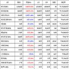 비트코인,가상화폐,보이,거래