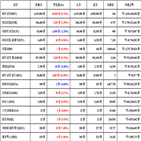 비트코인,가상화폐,리움,거래,보이