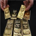 펀드,수익률,최근