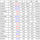 비트코인,가상화폐,보이,거래
