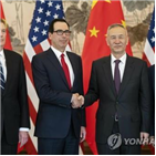 중국,협상,합의,이행