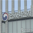 부처,헤드헌팅,영입