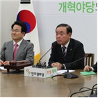 패스트트랙,공수처법,선거제,참여,축소,평화당