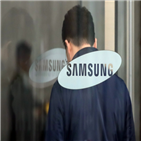 매출,실적,수요,영업이익,사업