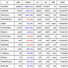 비트코인,가상화폐,거래,가장,보이