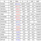 가상화폐,비트코인,보이,리움,거래