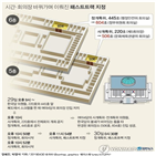 의원,패스트트랙,사개특위,한국당,정개특위,회의장,여야,오후,법안,미래당