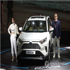 라브4,제너레이션