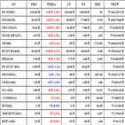 가상화폐,비트코인,리움,거래,가장