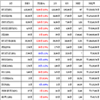 가상화폐,비트코인,리움,거래,보이