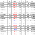 비트코인,가상화폐,리움,거래,보이