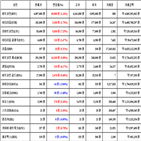 비트코인,가상화폐,리움,거래,보이