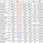 비트코인,가상화폐,리움,거래,보이