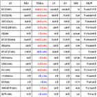 비트코인,가상화폐,거래,리움