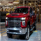 순익,판매,차량,매출,달러