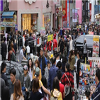 여행사,관광상품