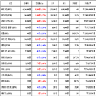 가상화폐,비트코인,보이,거래,리움