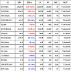 비트코인,가상화폐,보이,거래,리움