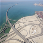 교량,쿠웨이트,현대건설,공사,규모,해상,인공섬,시공