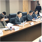 인삼,수출,차관