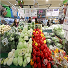 하락,가격,상승,석유,지난해,이후,상승률