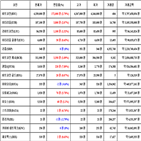 비트코인,가상화폐,리움
