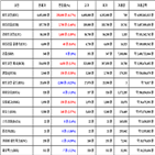 비트코인,가상화폐,보이,리움,거래