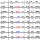 비트코인,가상화폐,보이,리움,대비