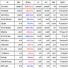 비트코인,가상화폐,보이,거래,리움