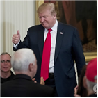 트럼프,포인트,대통령,경제,지지율,취임,분야