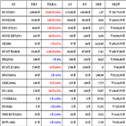 비트코인,가상화폐,보이,거래
