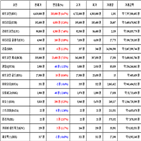 비트코인,가상화폐,보이,리움,거래