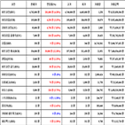 비트코인,가상화폐,거래