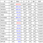 비트코인,가상화폐,거래,대비