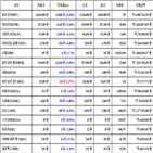 비트코인,가상화폐,거래,하락세,보이