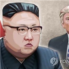 북한,발사,미사일,통신,단거리,불만