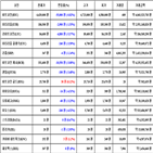 비트코인,가상화폐,보이,리움,거래