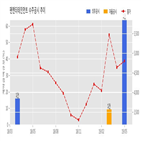 팬엔터테인먼트,채널에이,기사