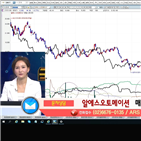 국민주식고충처리반