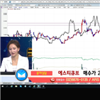 국민주식고충처리반