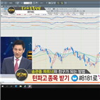 국민주식고충처리반