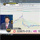 국민주식고충처리반