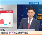 국민주식고충처리반