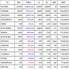 비트코인,가상화폐,보이,거래,리움