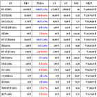 비트코인,가상화폐,보이,거래,리움