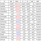 가상화폐,비트코인,거래,보이