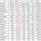 비트코인,가상화폐,리움,거래,대비