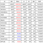 비트코인,가상화폐,리움,거래,가장