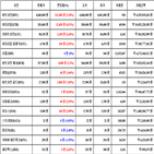 비트코인,가상화폐,리움,거래