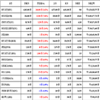 비트코인,가상화폐,리움,거래,보이